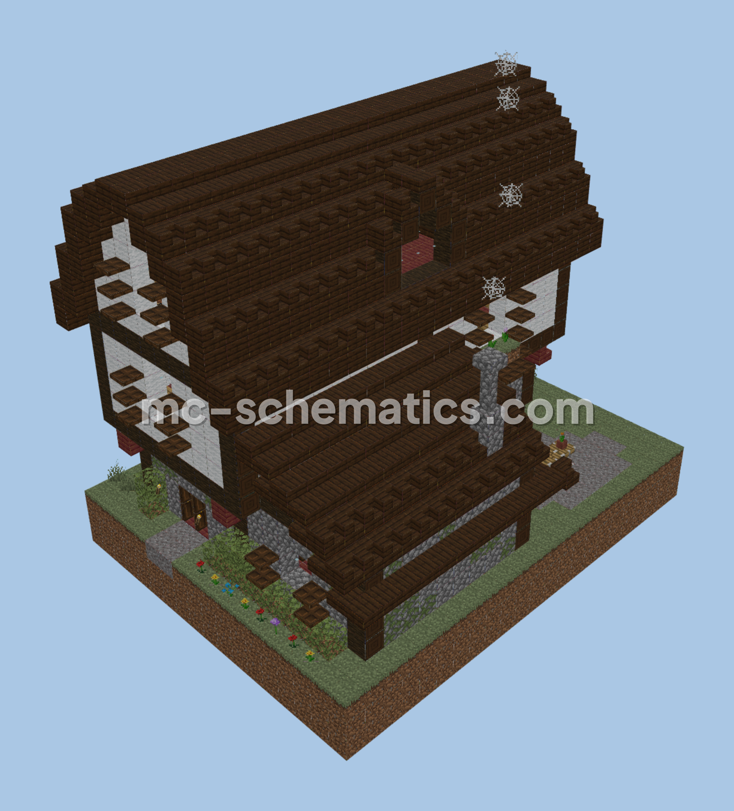 Classic Minecraft Rural Home Minecraft schematic preview