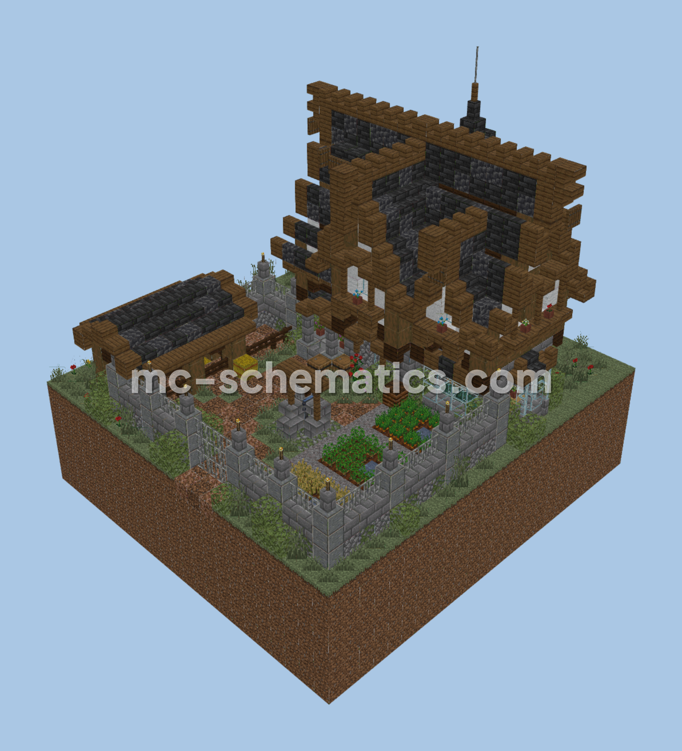 Medieval Survival Farmstead with Furnished Cottage Minecraft schematic
