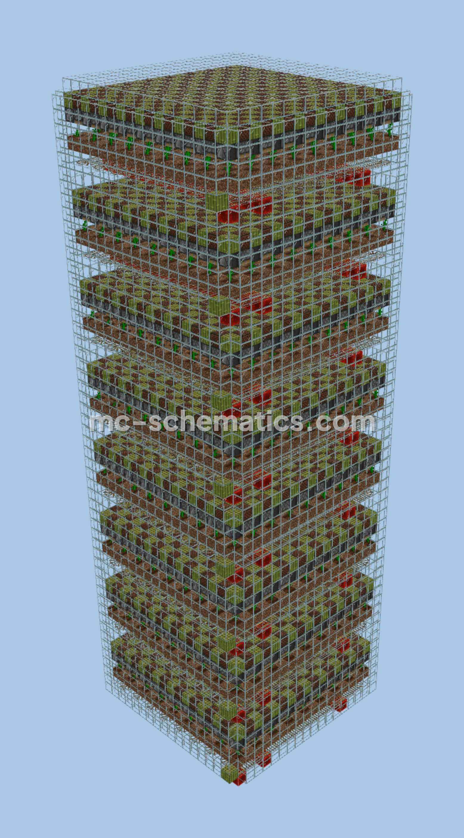Melon Pumpkin Farm With Shulker Loader Minecraft schematic preview
