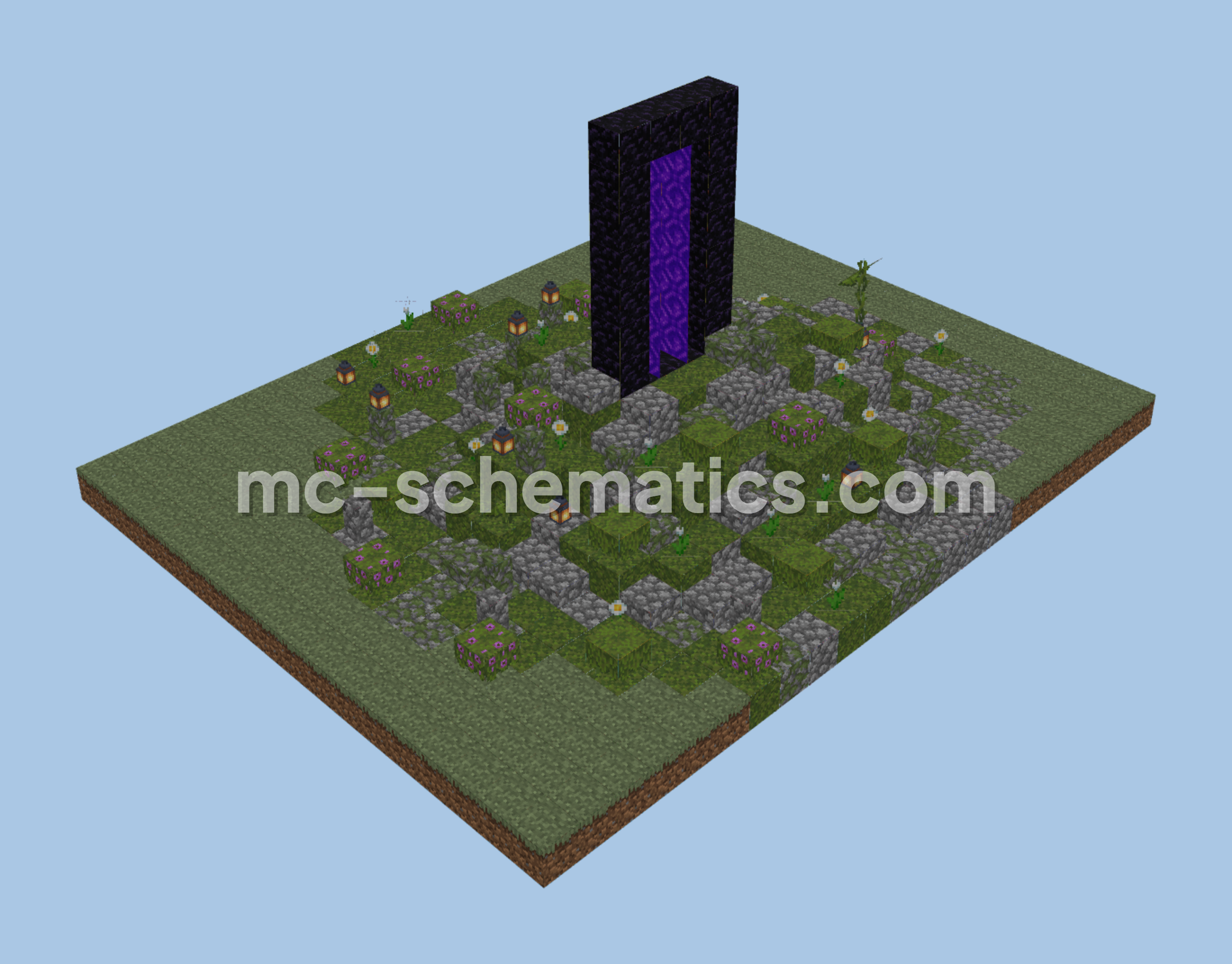 Nether Portal Cover Minecraft schematic preview