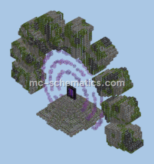 Runic Nether Portal Exterior Build Minecraft schematic preview