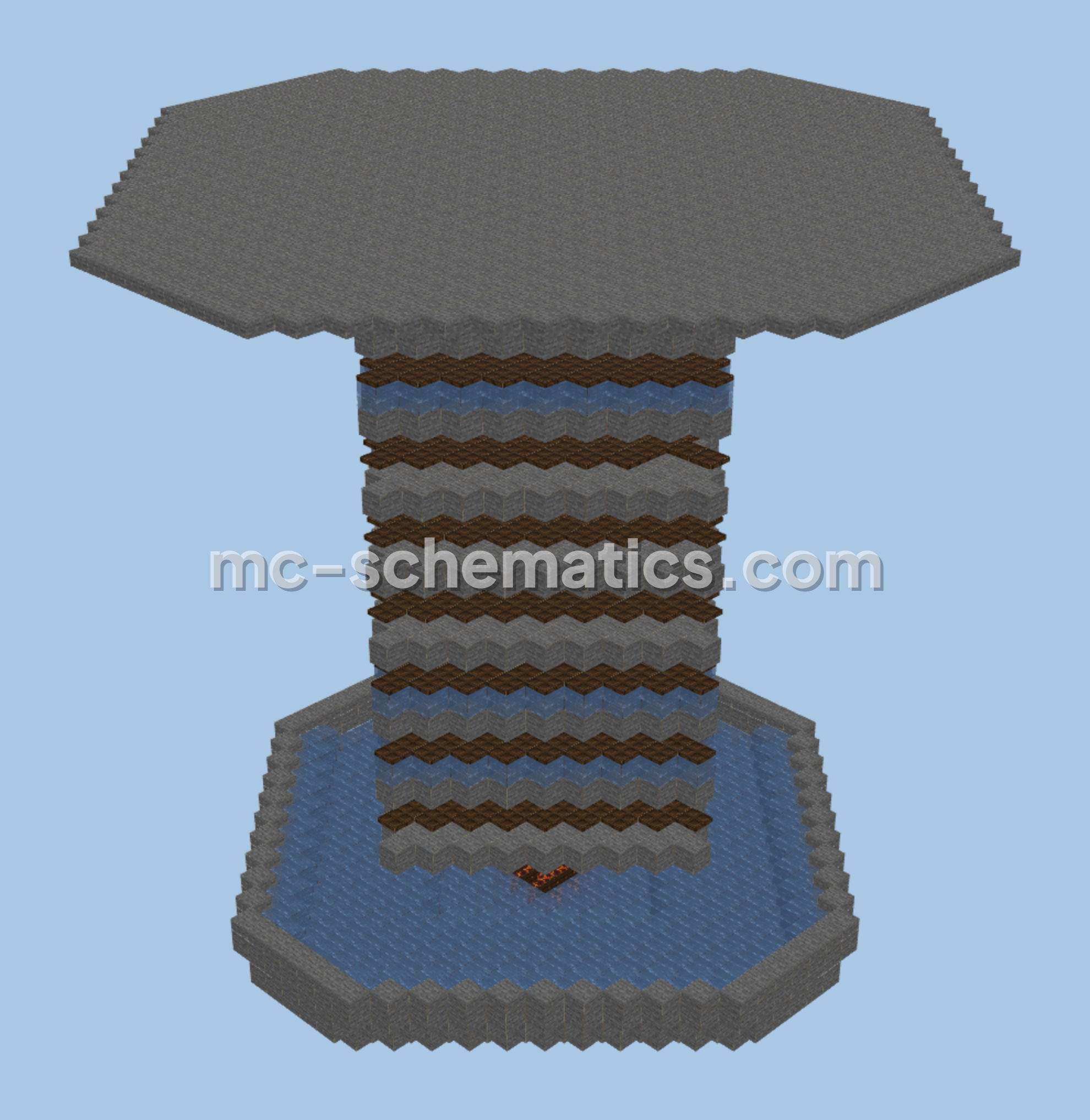 Shulkercraft Gunpowder Farm Schematic Minecraft schematic preview