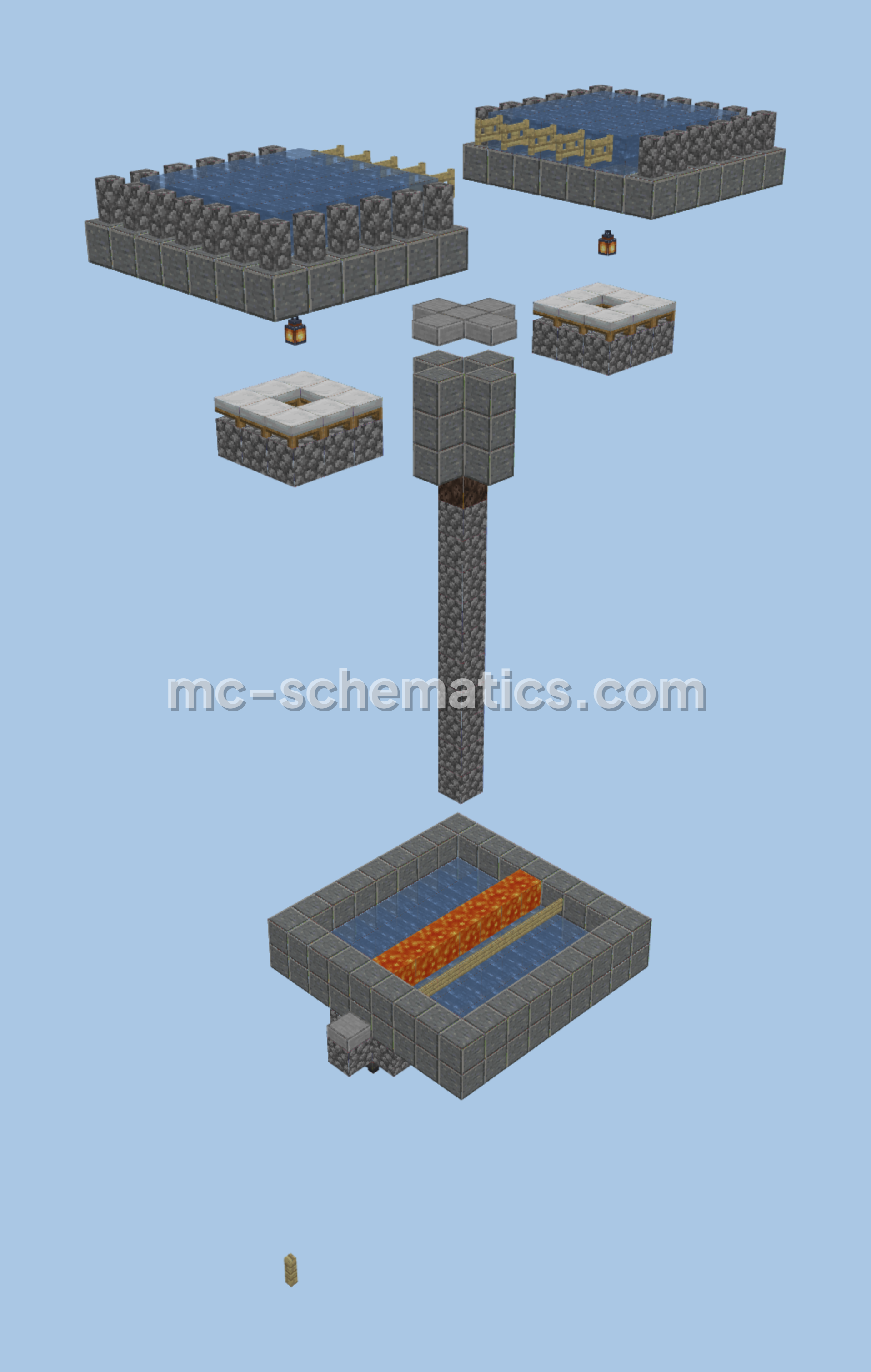 Simple Iron Farm Minecraft schematic preview