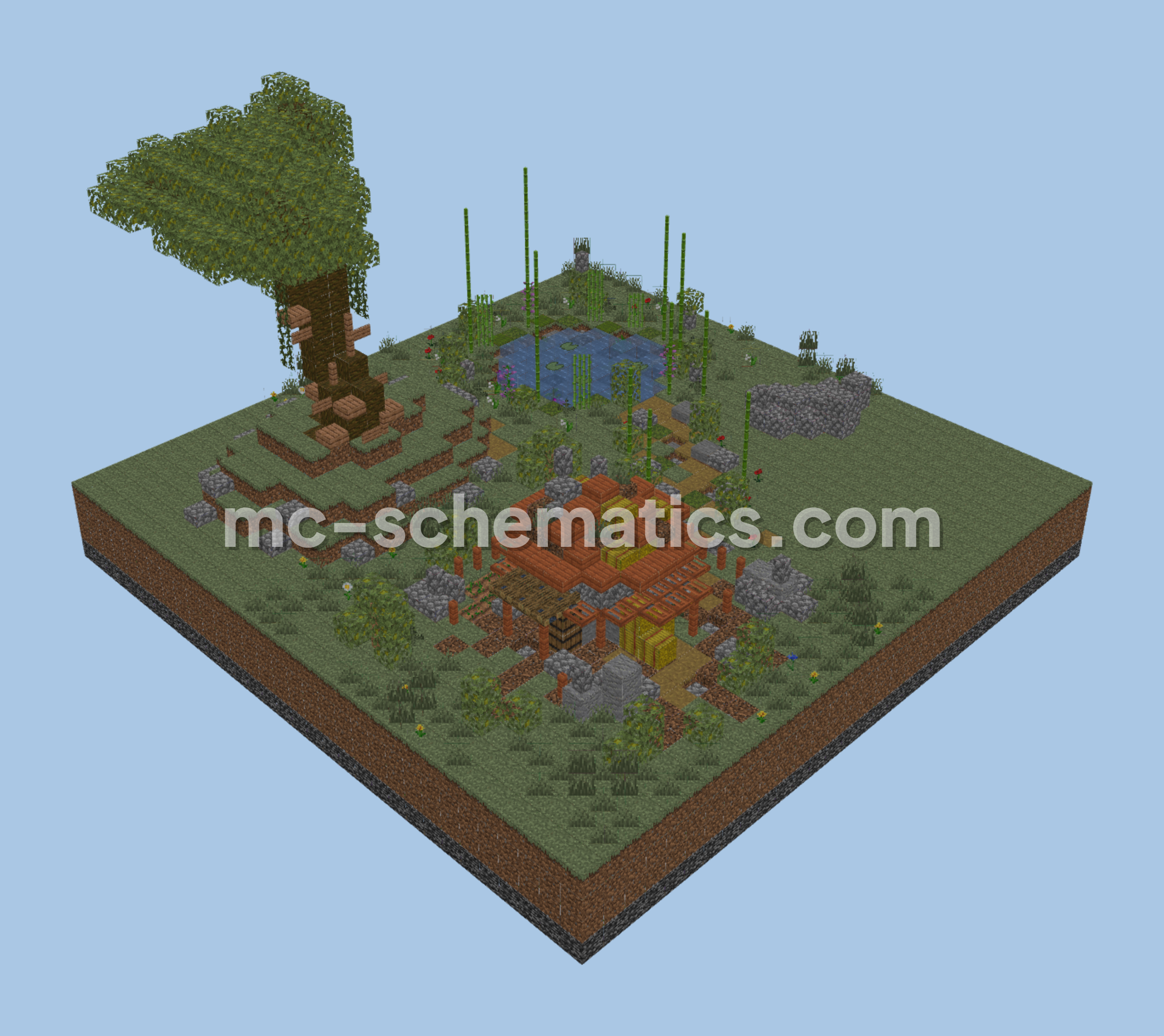 Small Hut With Pond Minecraft schematic preview