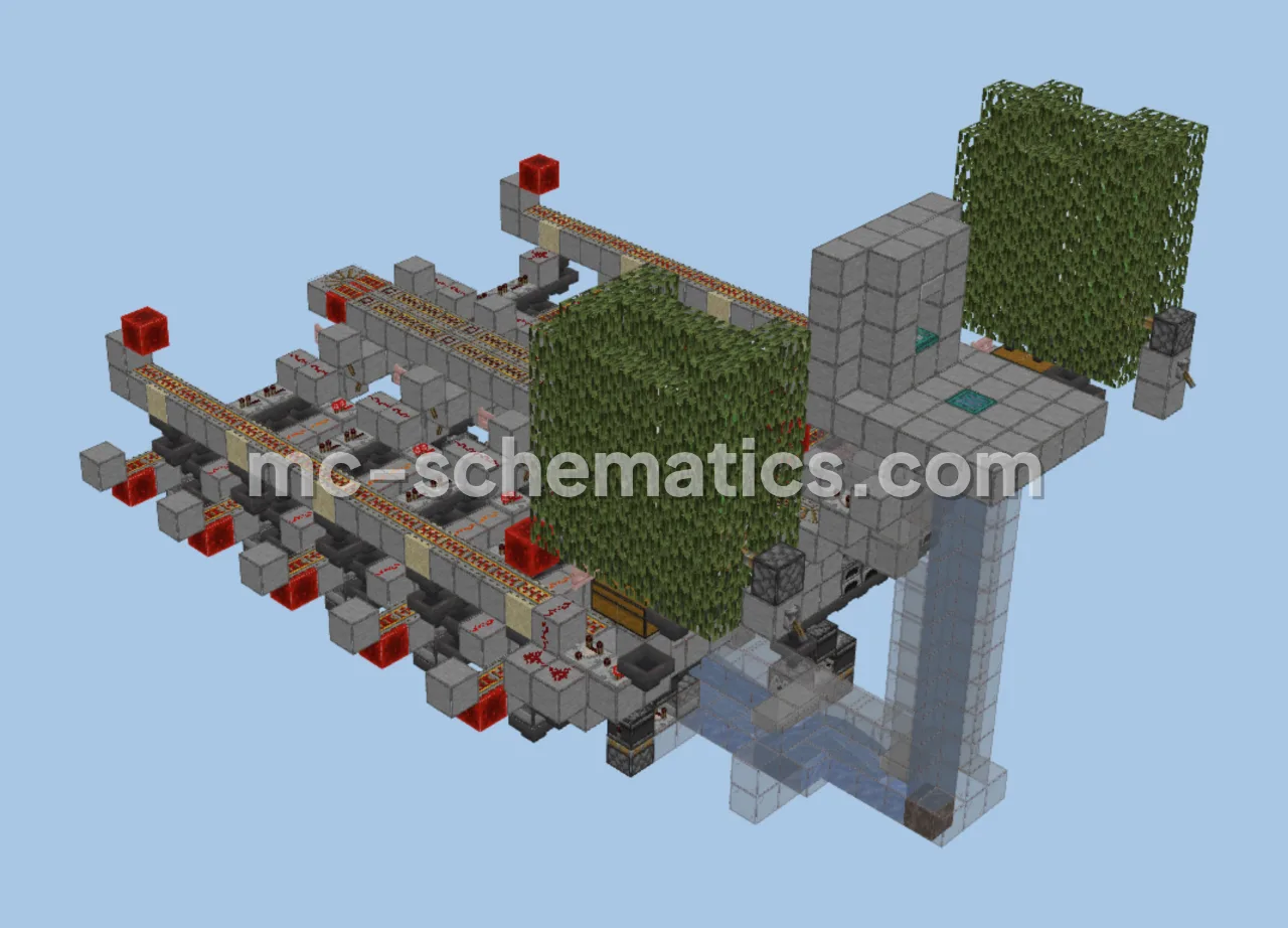 Automatic Furnaces With Infinite Fuel