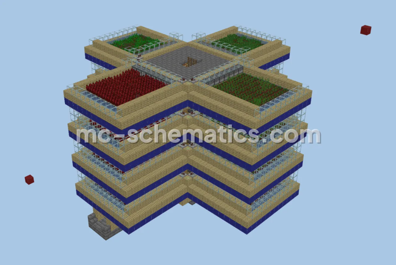 Automatic Crop Farm