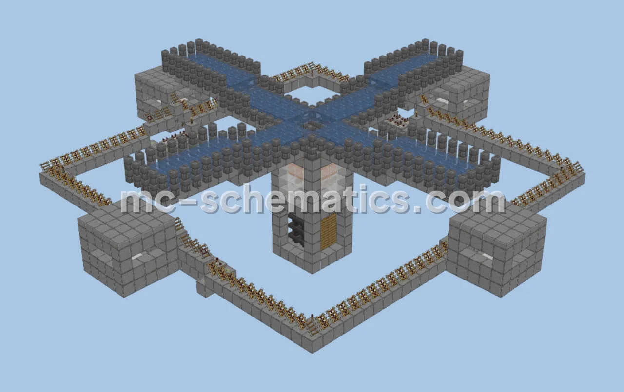 Iron Golem Farm