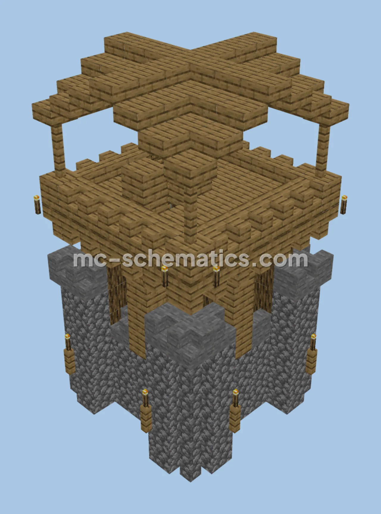Level 3 Guard Tower