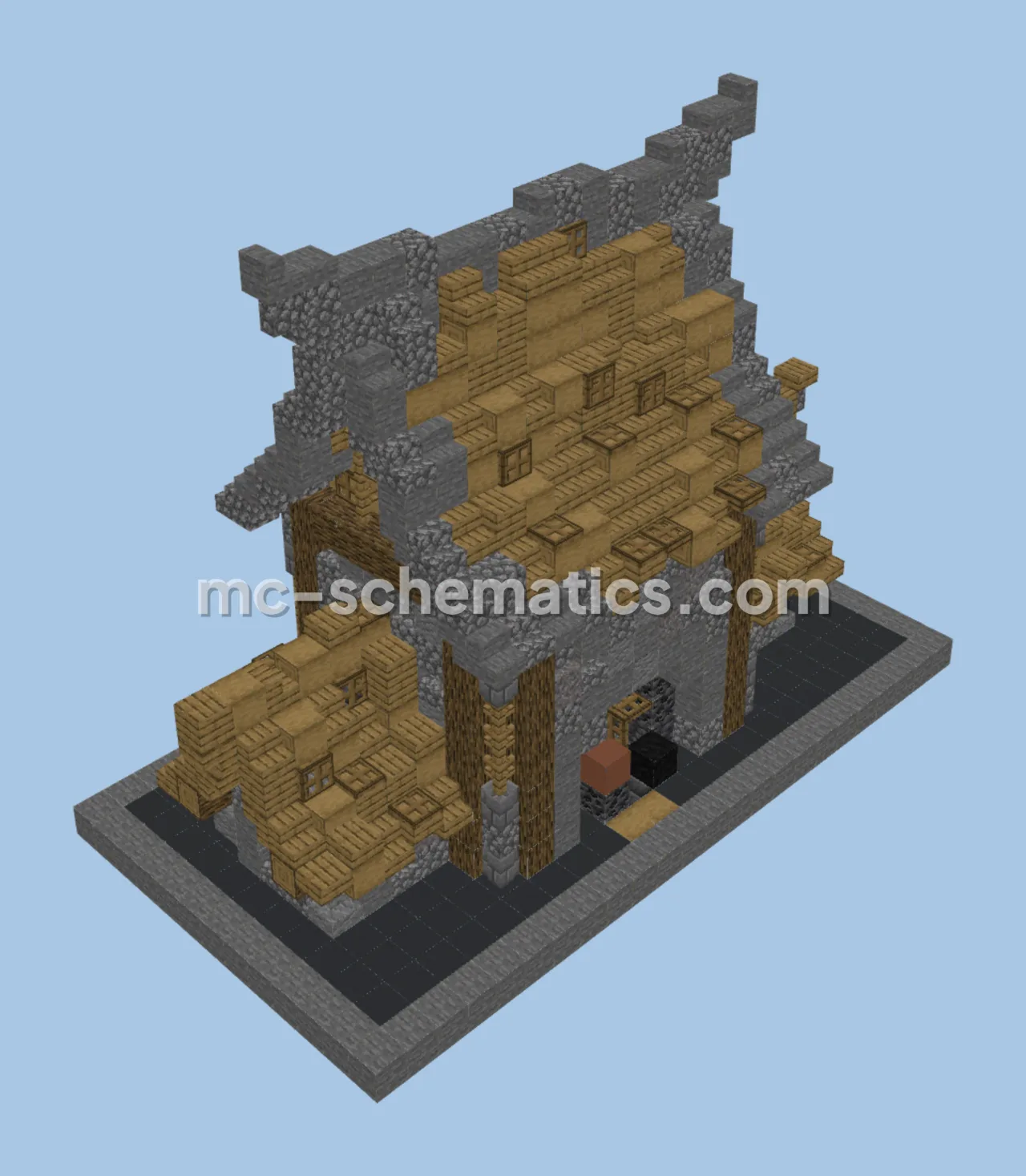 Medieval Blacksmith House