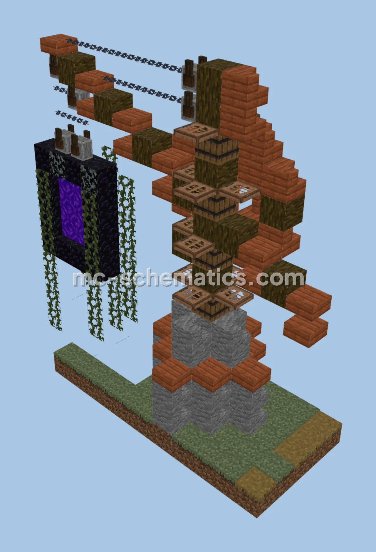 Medieval Nether Portal Decoration