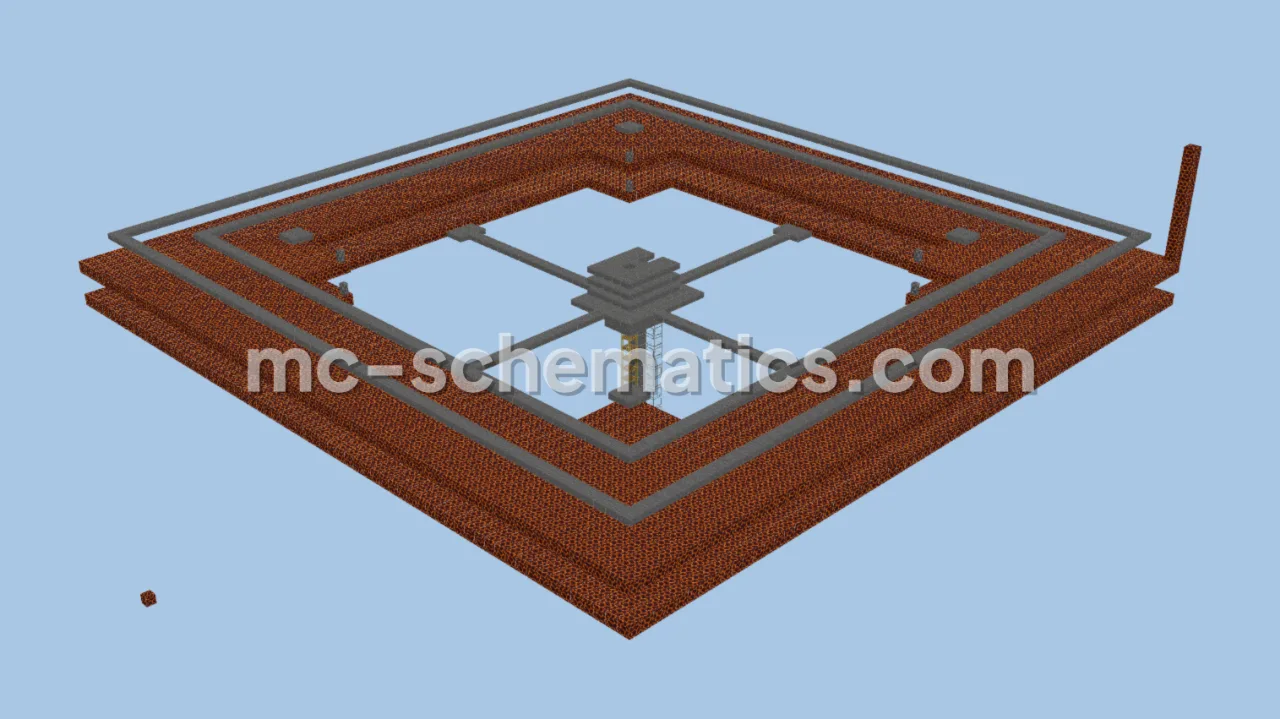 Modified Gold Farm Design