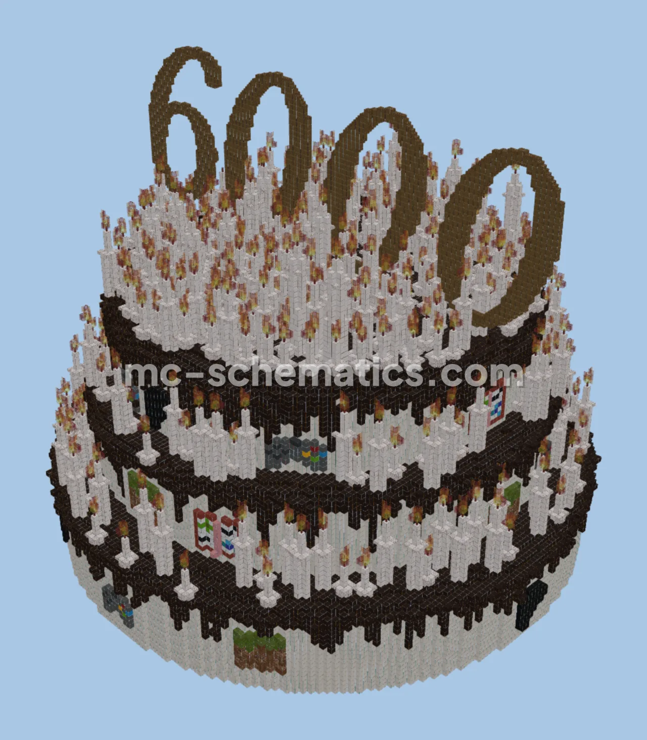 Patreon Followers Cake
