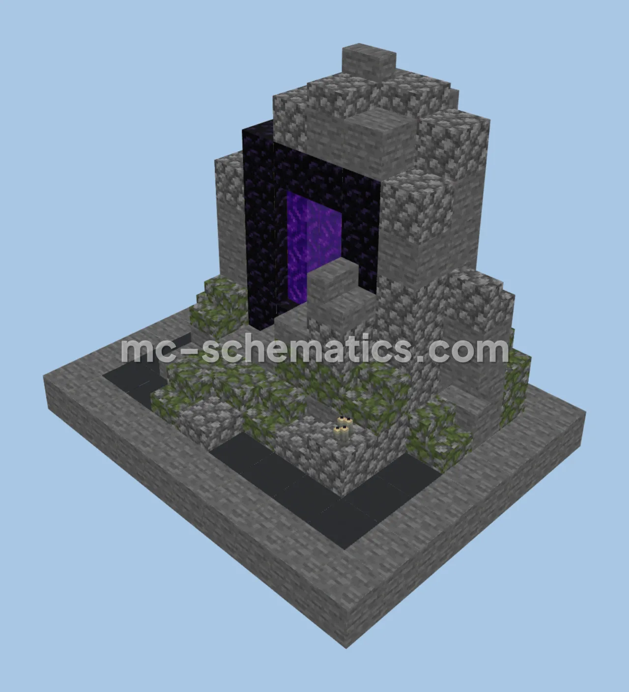 Ruined Nether Portal Structure