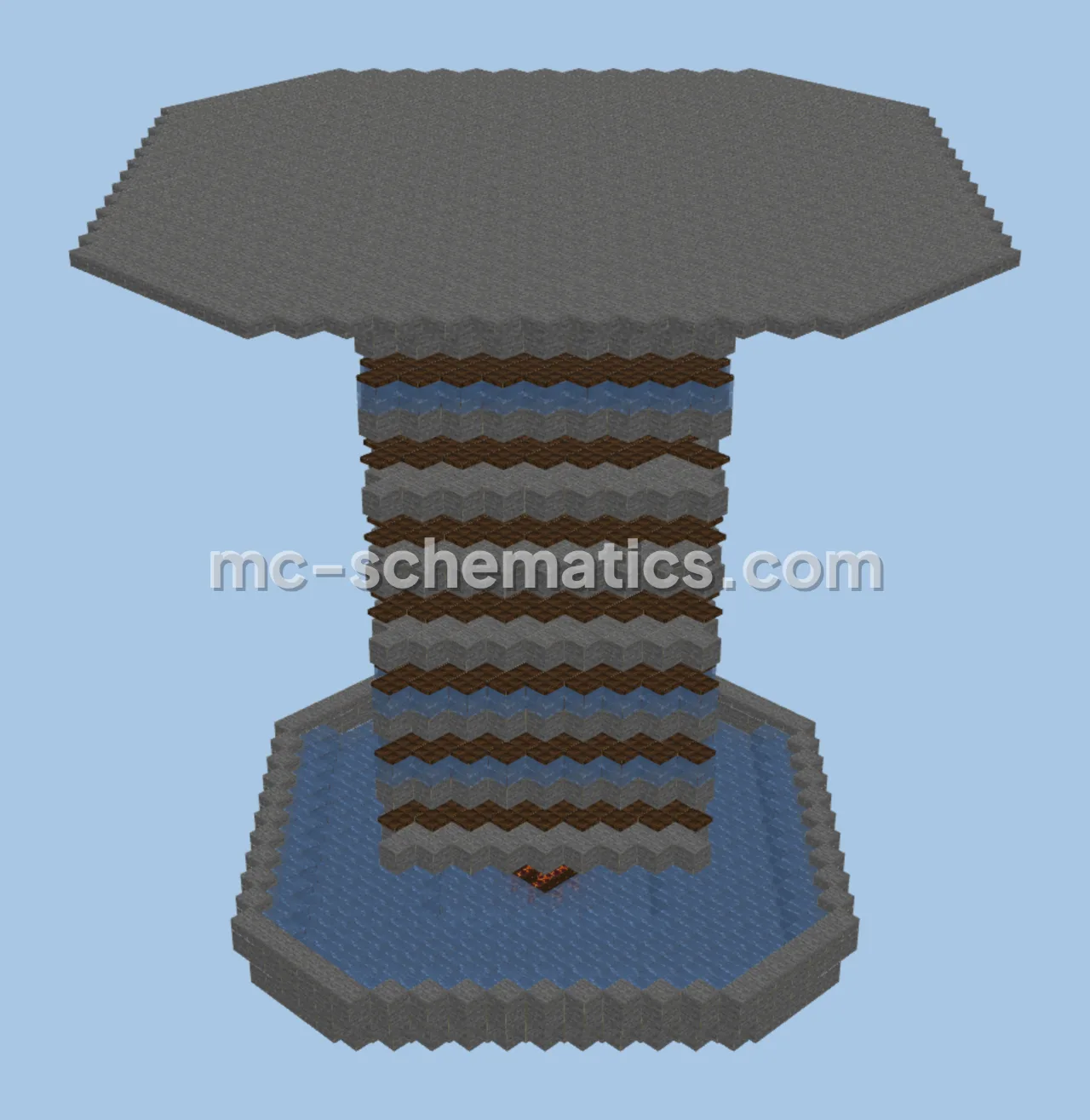 Shulkercraft Gunpowder Farm Schematic