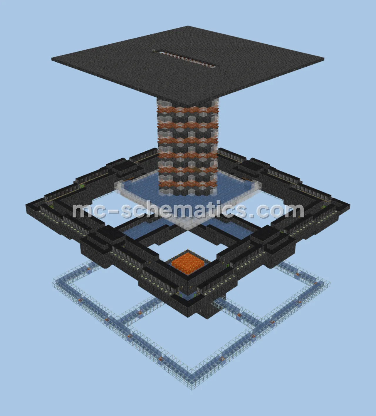 Triple Farm: Iron, Gunpowder, Sugarcane