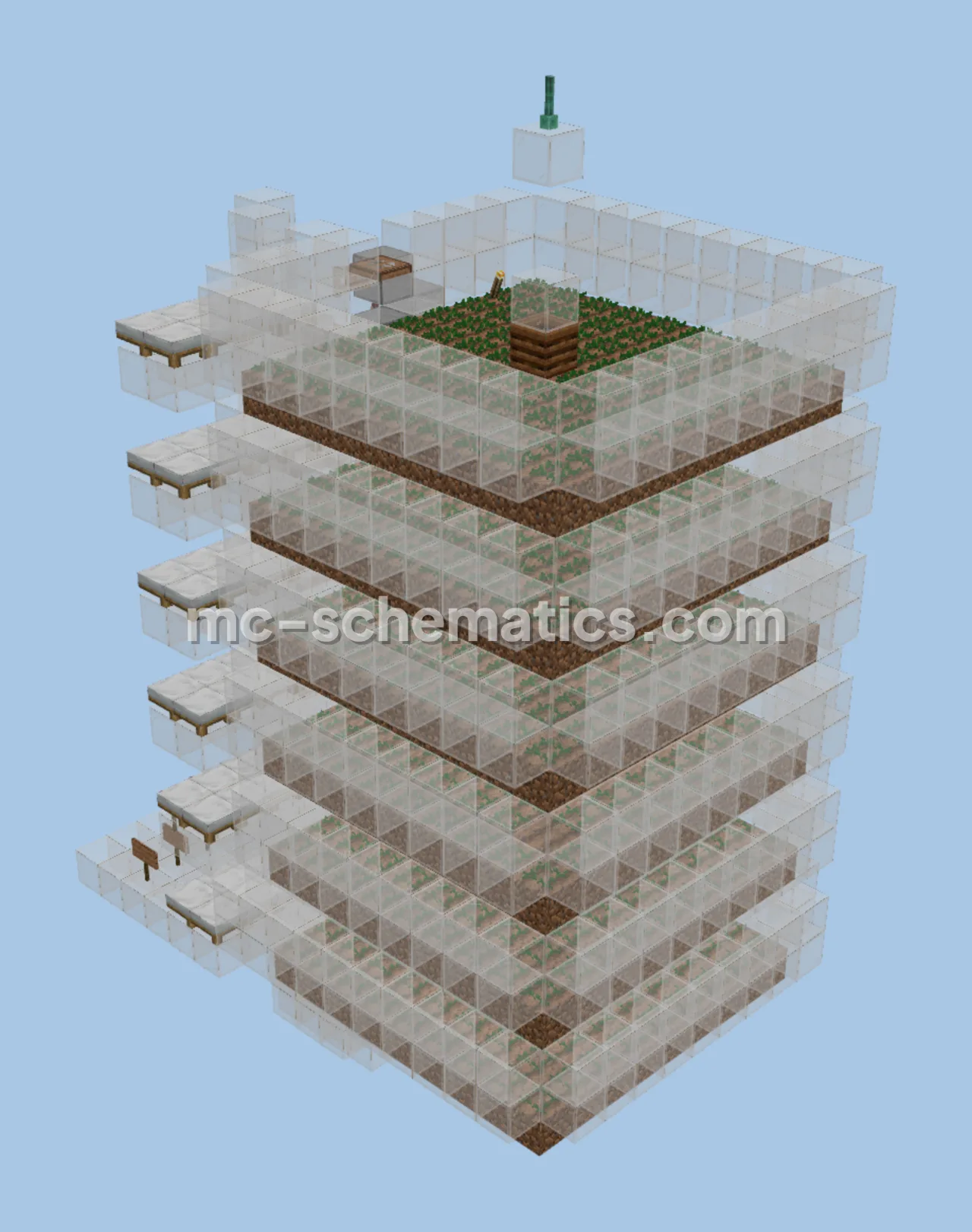 Village Farm with Controlled Storage