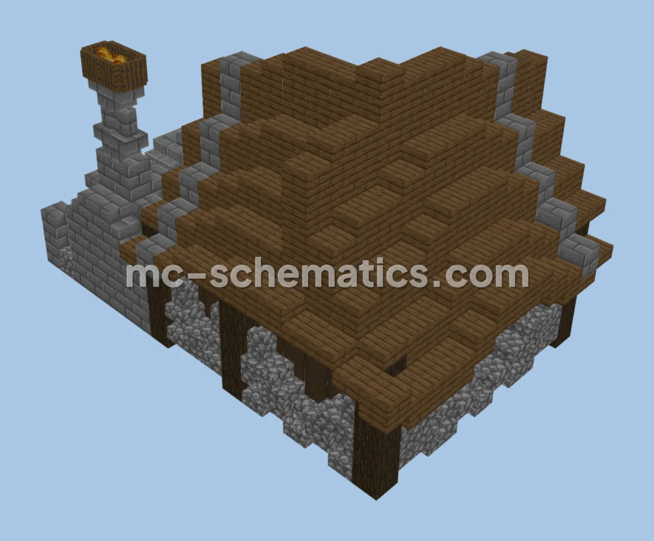Village Weapon &amp; Tool Smithy