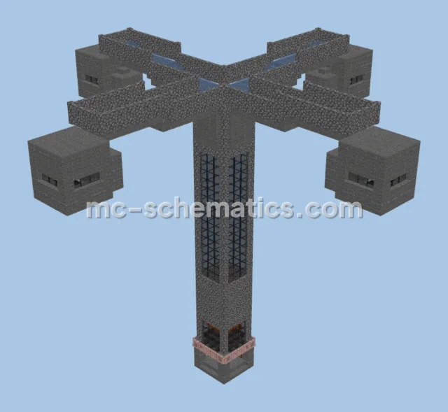 Automated Iron Farm