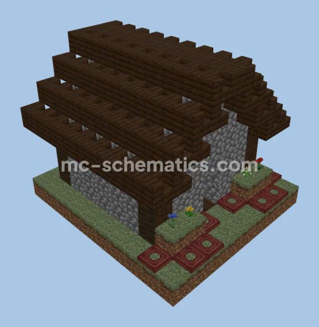 Cozy Survival Home