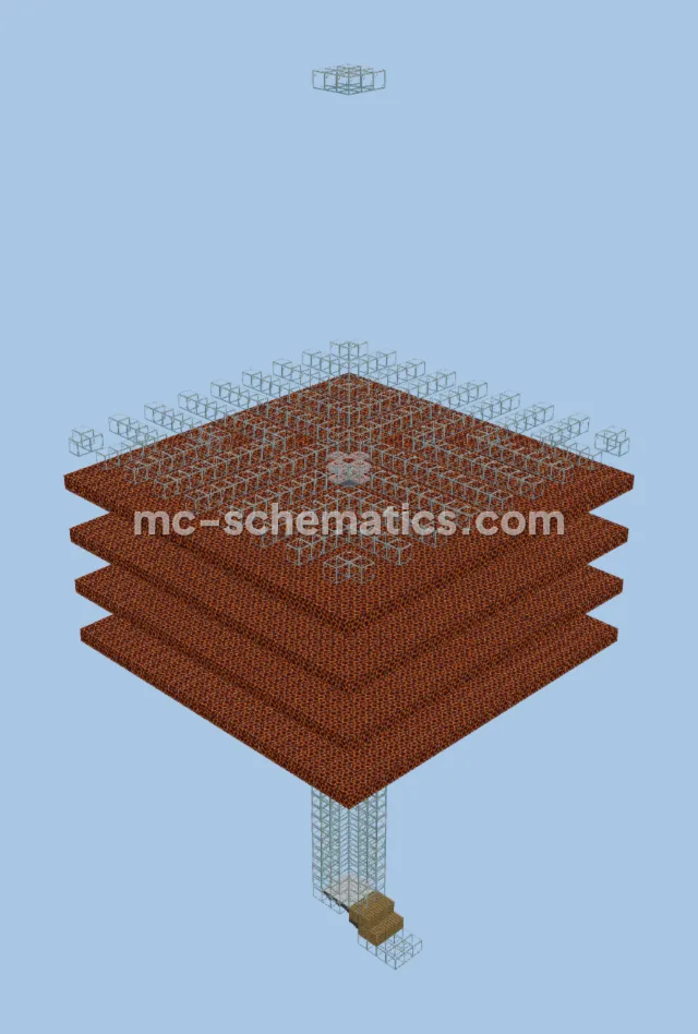 Easy Gold Farm Schematic