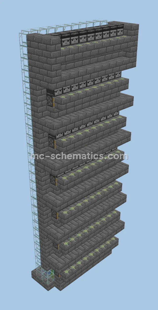Easy Sugarcane Farm