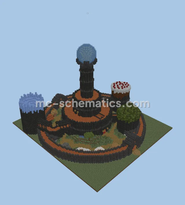 Energy Nation Structure