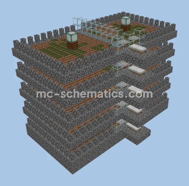 Five Story Automatic Farm