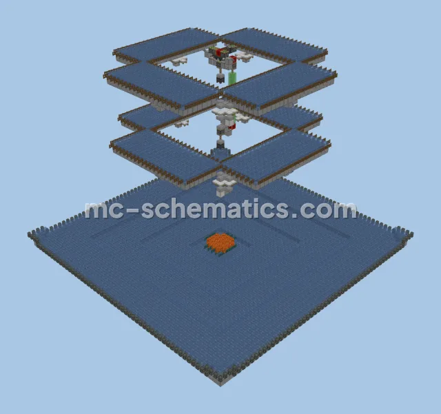 Iron Farm For High Yields