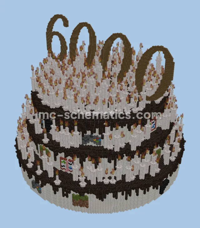 Patreon Followers Cake