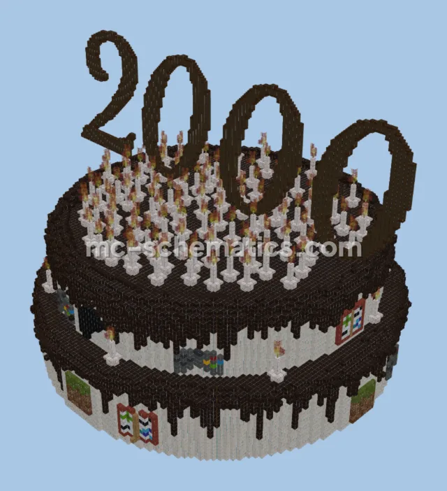 Patreon Followers Celebration Cake Structure