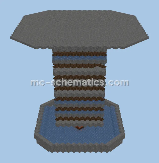 Shulkercraft Gunpowder Farm Schematic