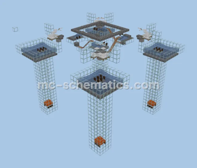 Simple Iron Farm Structure