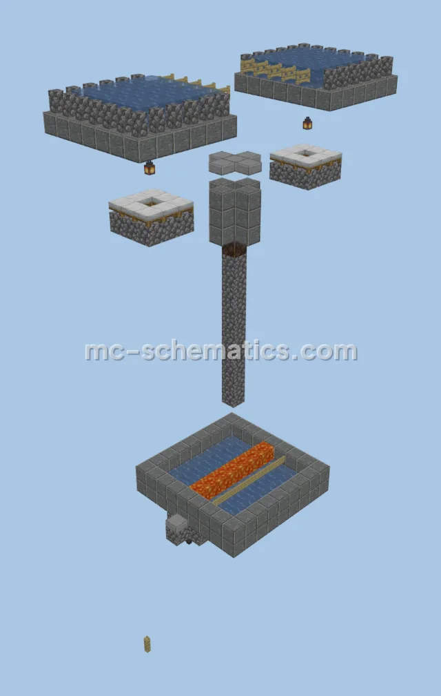 Simple Iron Farm