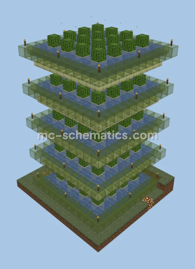 Small Cactus Farm Starter