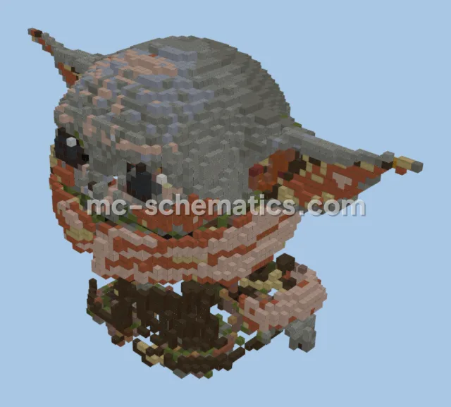 Star Wars Grogu Statue